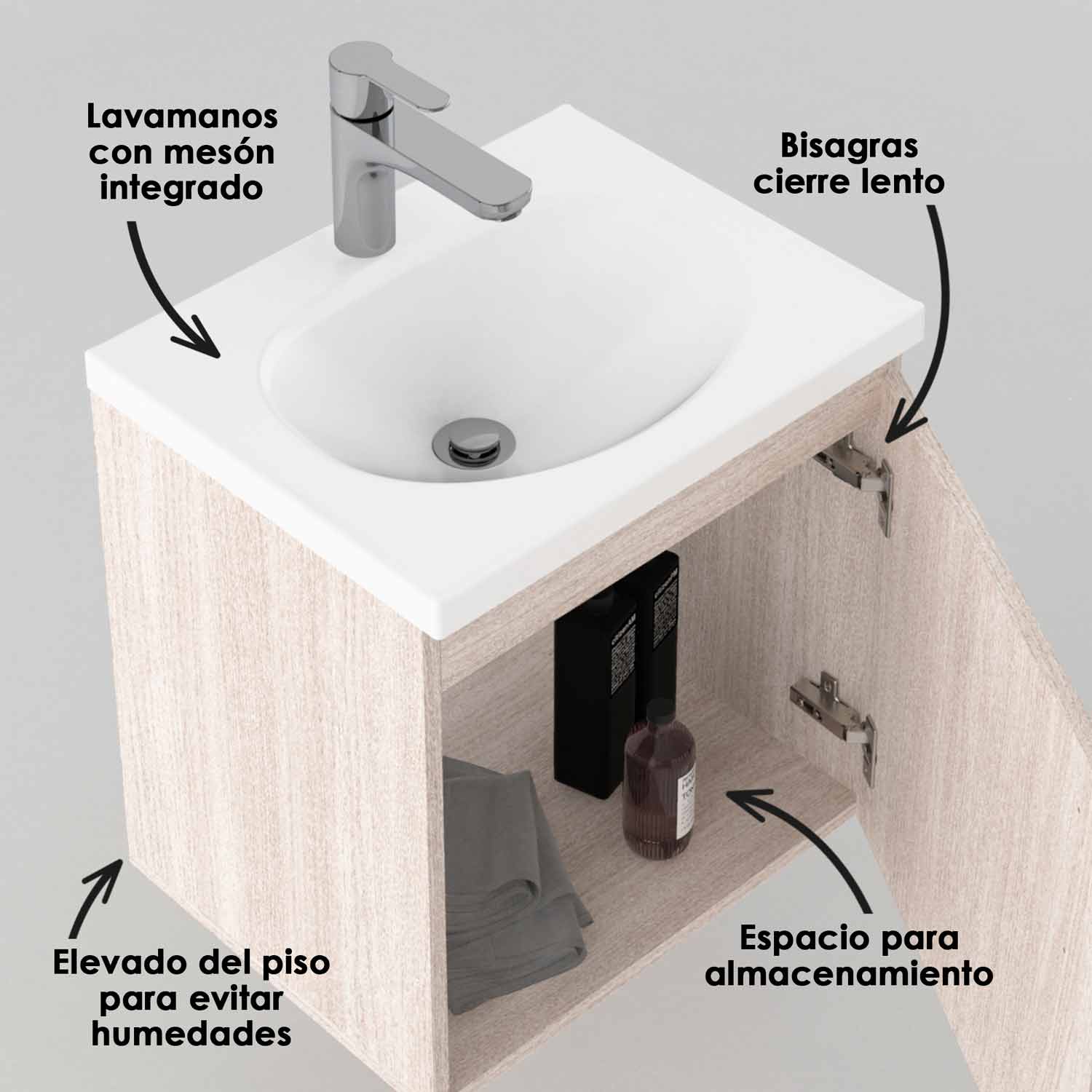 KIT LVM ECO 48X38 BLANCO-MUEBLE BASICO ELEVADO LVM 48X38 GRACIA/SIKUANI REF: VBA - Imagen 3